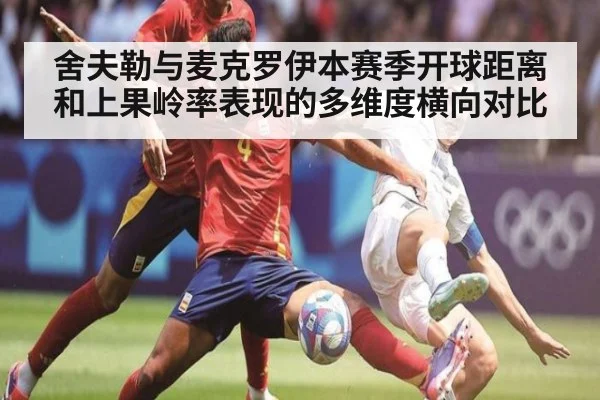 舍夫勒与麦克罗伊本赛季开球距离和上果岭率表现的多维度横向对比